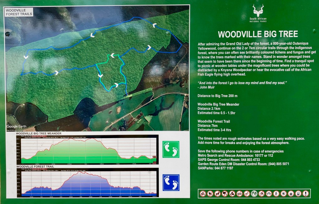 A Sign board showing the details fo the hiking trails